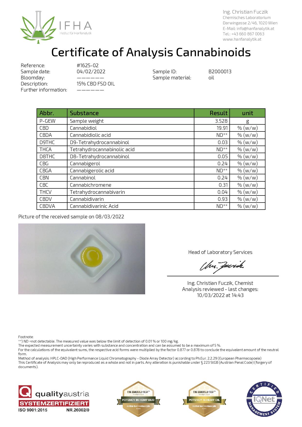 Cannabidiol Full Spectrum met Terpenen - 100% Natuurlijk | CBD Producten